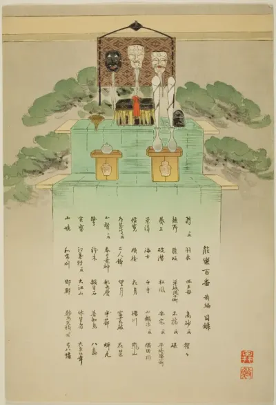 Index Sheet, from the series "One Hundred No Dramas (Nogaku hyakuban)"