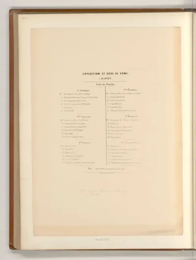 Inhaltsverzeichnis