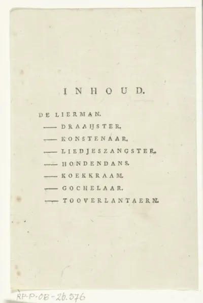 Inhoudpagina voor: Vaderlandsche Kermisvreugd vertoond in acht kunstplaaten geteekend en gegraveerd door K.F. Bendorp, met toepasselijke Vaersjes door R. Arends, H. de Haas en Compagnie (uitgever) Dordrecht 1782