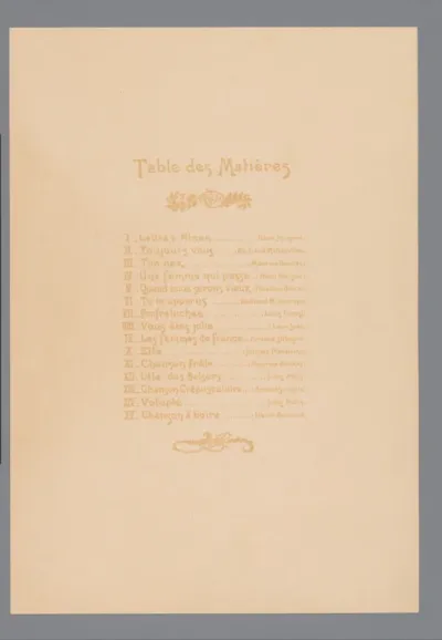 Inhoudsopgave voor: Chansons de femmes