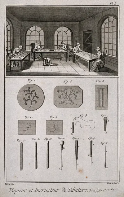 Inlayers' workshop: inlaying of various designs on snuff-boxes, and a selection of boring tools used