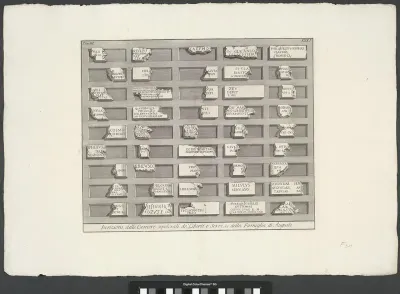 Inscripties uit de graftombe van de vrijgelatenen en slaafgemaakten van de familie van Augustus