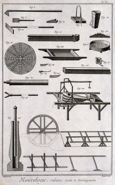 Instruments used in the process of salt extraction