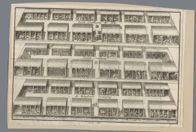Interieur van de Ark