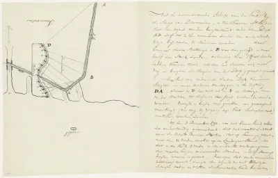 Inundatie bij de sluis van Drimmelen, 1794
