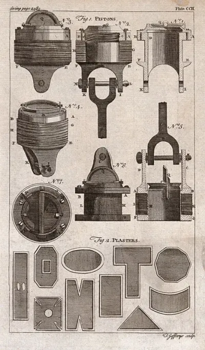 Inventions: various types of pistons and plasters