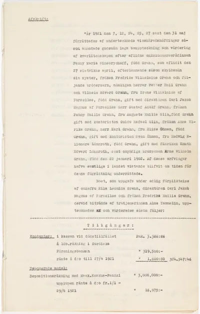 Inventory of the estate of Fanny Sinebrychoff (née Grahn), copy