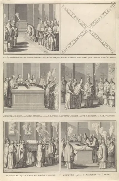 Inwijding van een room-katholieke kerk