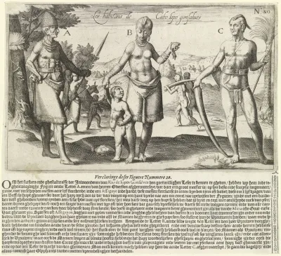 Inwoners van Kaap de Lopo Gonsalves