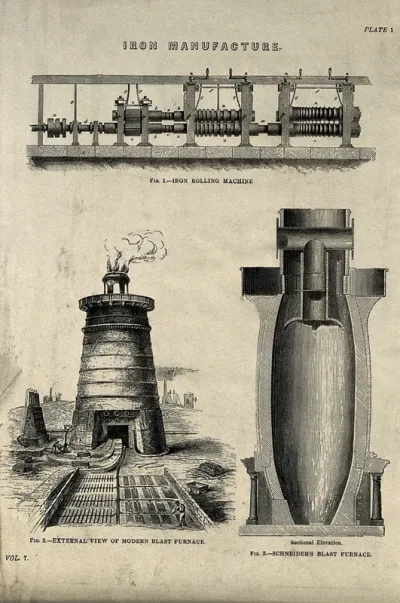 Iron: rolling machine (top), and elevation and cross-section of two blast furnaces (below)