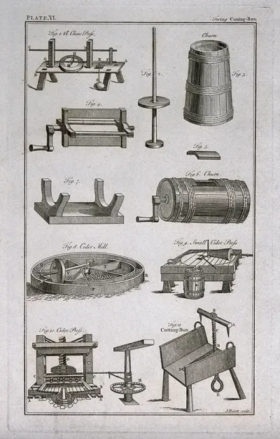 Items of farm equipment and machinery, including presses, churns and mills