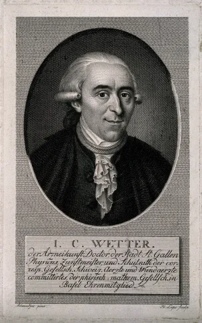 J.C. Wetter. Line engraving by J. H. Lips after Schmutzer