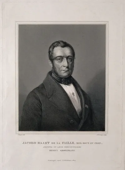 Jacob Baart de la Faille
