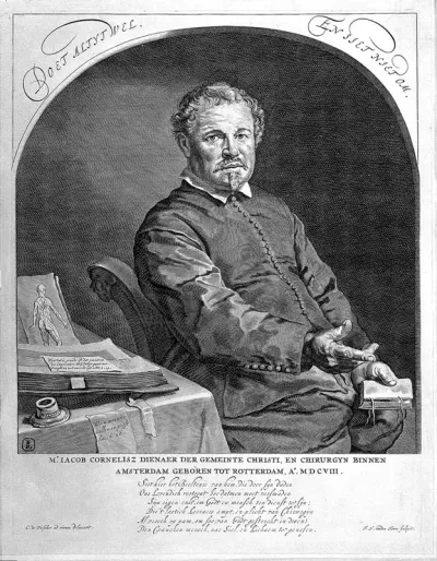Jacob Cornelisz
