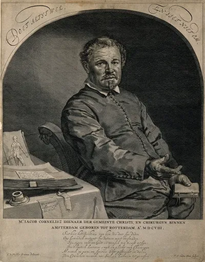 Jacob Kornelisz