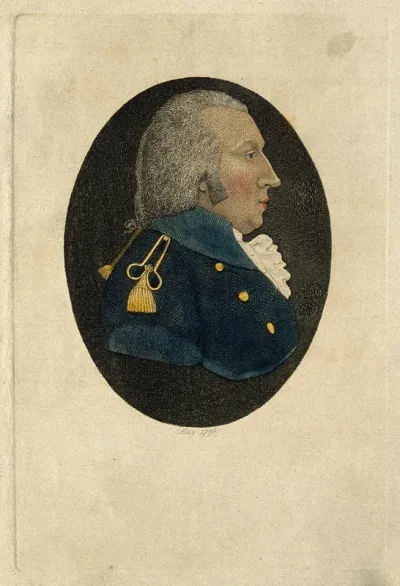 James Gregory. Coloured etching by J. Kay, 1795