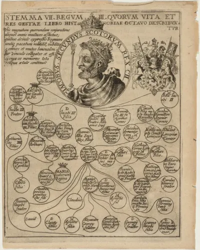 James II of Scotland with Geneology of the Stuarts