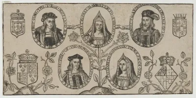James IV of Scotland, Margaret, Daughter of Henry VII, Archibald Douglas, Earl of Angus, Henry VII, Elizabeth of York