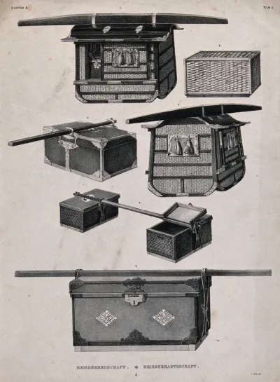 Japanese travelling panniers and trunks