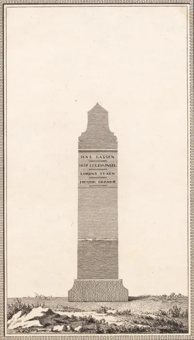 Jens Lassen & co.