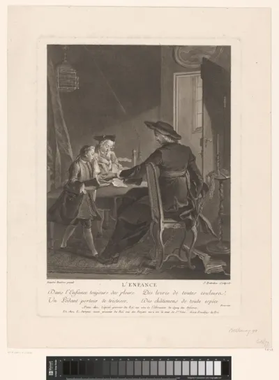 Jeugdjaren