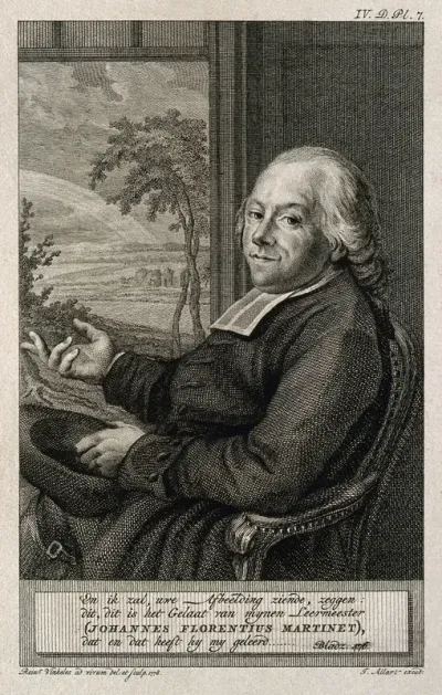 Joannes Florentius Martinet