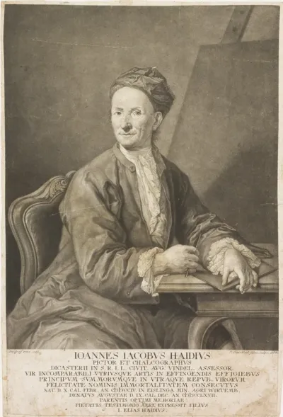 Joannes Jacobus Haidius