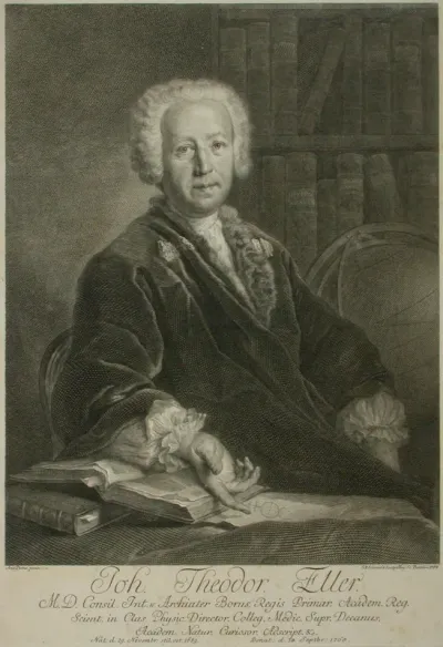 Joh. Theodor Eller