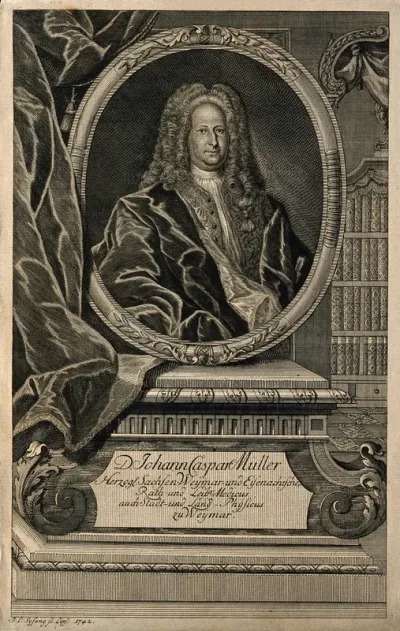 Johann Caspar Mueller