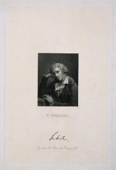 Johann Christoph Friedrich von Schiller, with a reproduction of his signature below