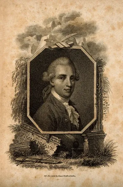 Johann Georg Zimmermann