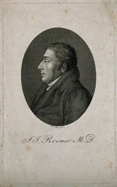 Johann Jacob Roemer, director of the botanic garden at Zurich