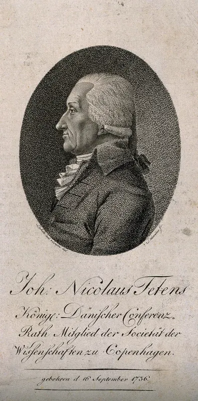 Johann Nicolaus Tetens