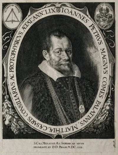Johann Peter Magnus
