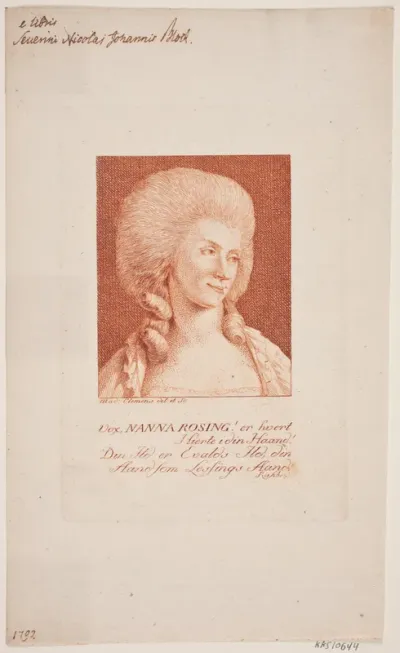 Johanne C. Rosing
