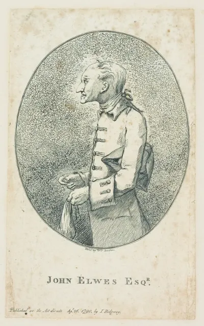 John Elwes