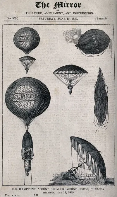 John Hampton ascending in the balloon 'Albion' and descending by parachute in Cremorne Gardens, London
