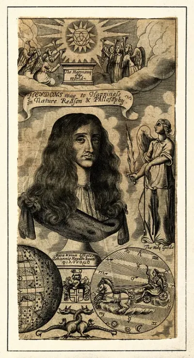 John Heydon. Line engraving, 1665