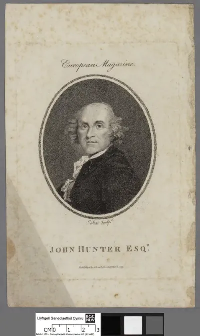 John Hunter Esqr
