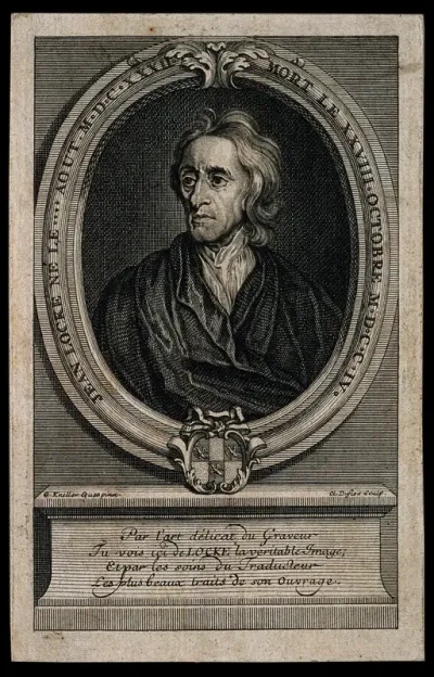 John Locke. Line engraving by C. Duflos after Sir G. Kneller, 1697