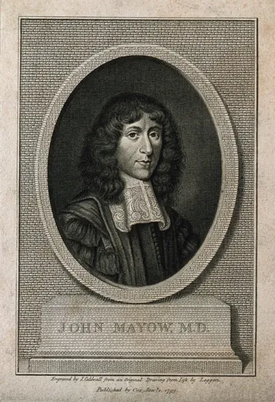 John Mayow. Stipple engraving, 1798, after D. Loggan