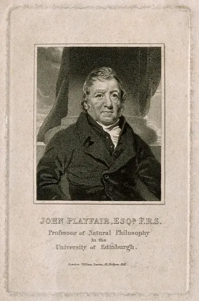John Playfair. Stipple engraving after H. Raeburn