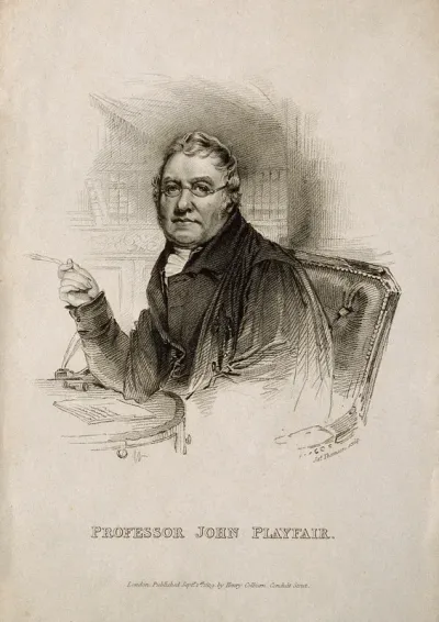 John Playfair. Stipple engraving by J. Thomson, 1819