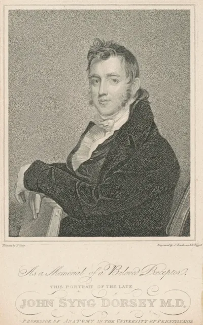 John Syng Dorsey, M.D.
