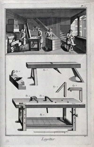 Joinery: a box-making workshop, with men at work (top), tools (below)
