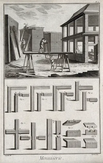 Joinery: a joiner's yard, with men at work (top), various types of joint (below)
