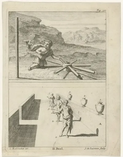 Jongen geknield bij de spaken van een wiel en een perspectiefstudie