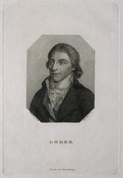 Justus Christian von Loder