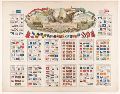 Kaart der Kantoorvlaggen en andere Onderscheidingsteekenen van de Nederlandsche Noord Zee-Visscherij