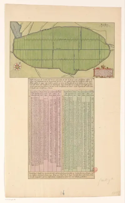 Kaart en tabel met de kavels van de Wormer